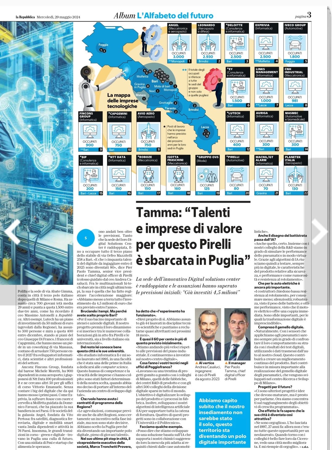 Repubblica - Tamma: &Quot;Talenti E Imprese Di Valore Per Questo Pirelli È Sbarcata In Puglia&Quot;