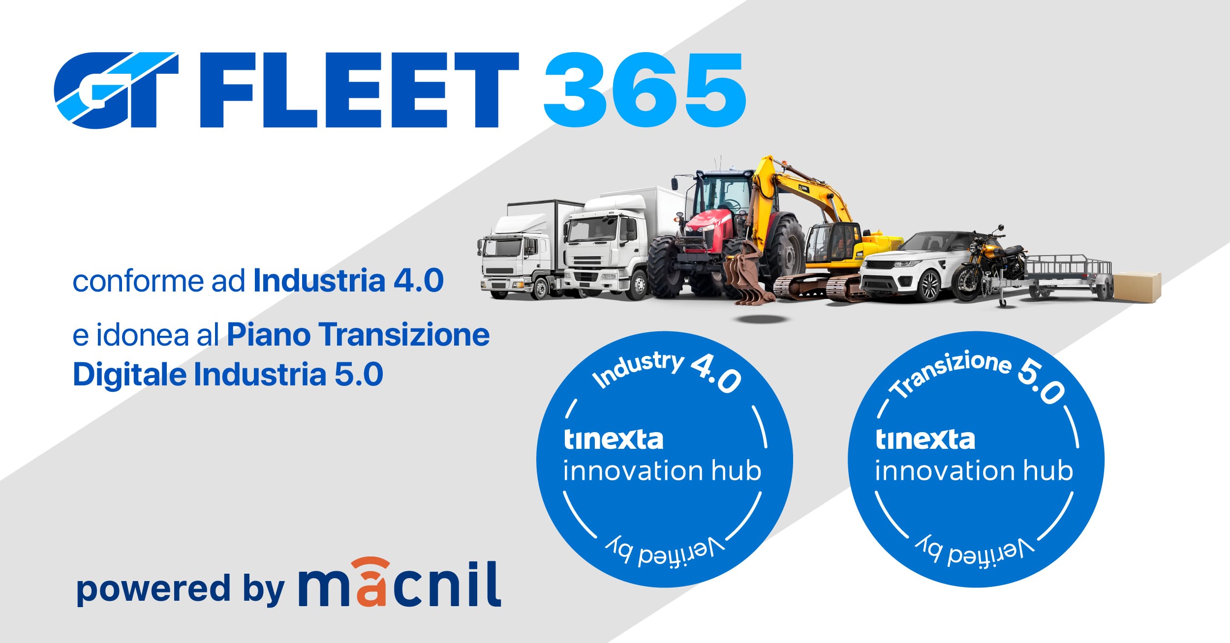 Macnil Ottiene La Conformità Ad Industria 4.0 E L’idoneità Ad Industria 5.0