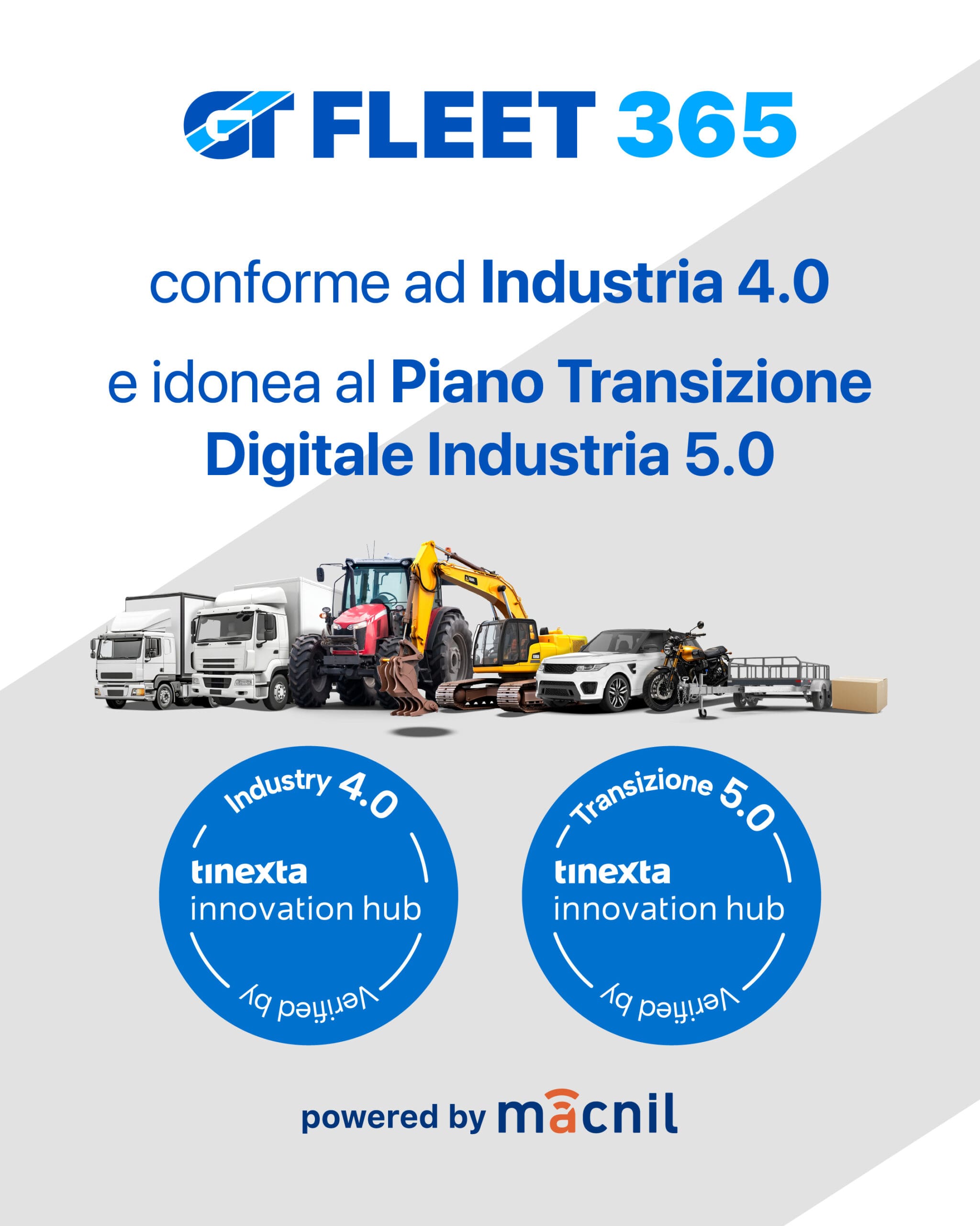Macnil Ottiene La Conformità Ad Industria 4.0 E L’idoneità Ad Industria 5.0 Macnil Ottiene La Conformità Ad Industria 4.0 E L’idoneità Ad Industria 5.0